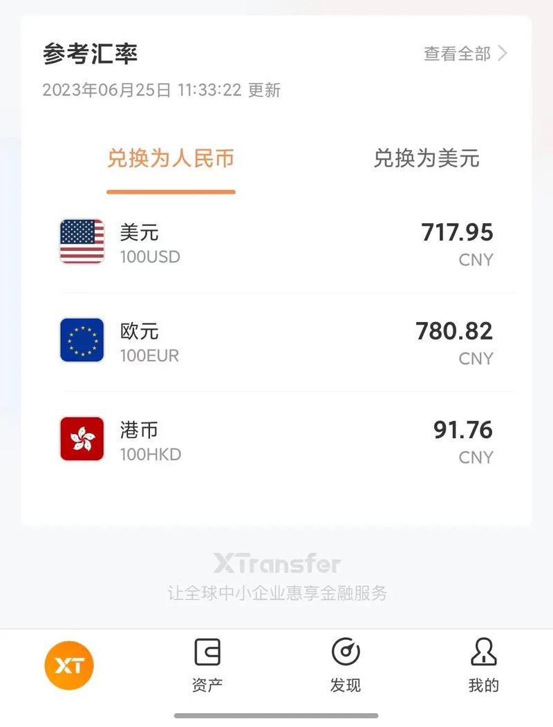 黄金汇率在哪查看最准确/哪里看黄金费用走势图-第8张图片