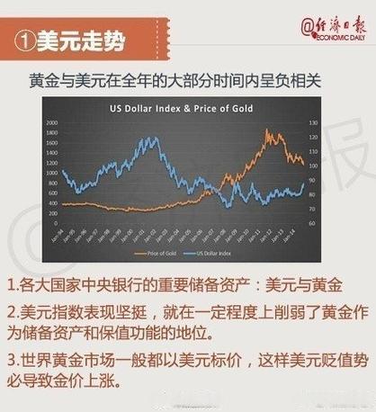 美国油价汇率走势-美国油价汇率走势最新-第7张图片