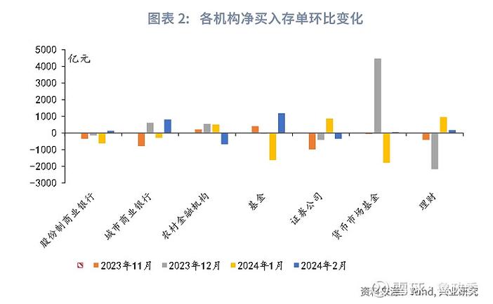 中油工程汇率/中油工程2020业绩-第2张图片