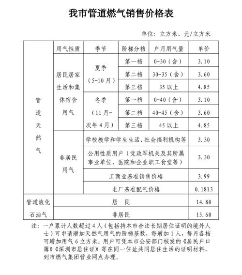 汇率和油气的关系图-汇率与币值的关系变化-第3张图片