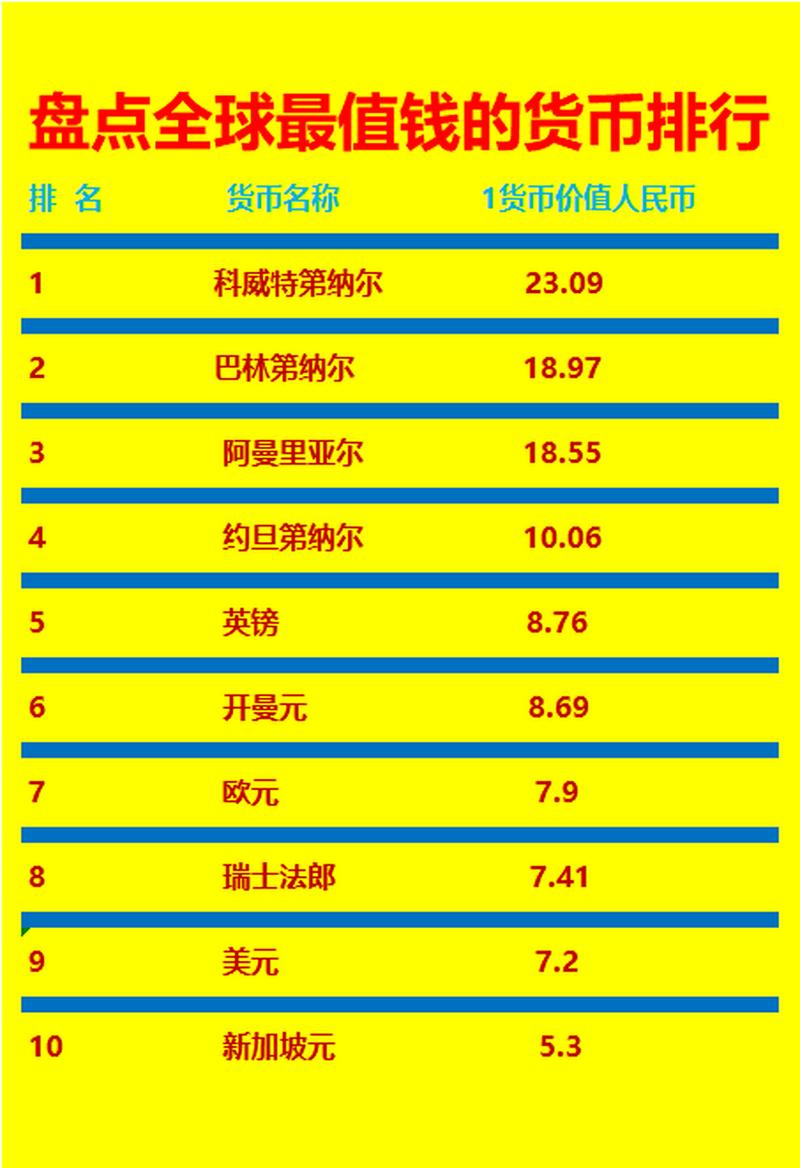 汇率和油气的关系图-汇率与币值的关系变化-第10张图片