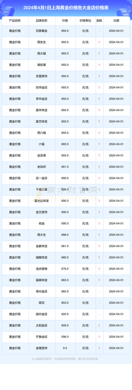 上海石油交易中心汇率-第6张图片