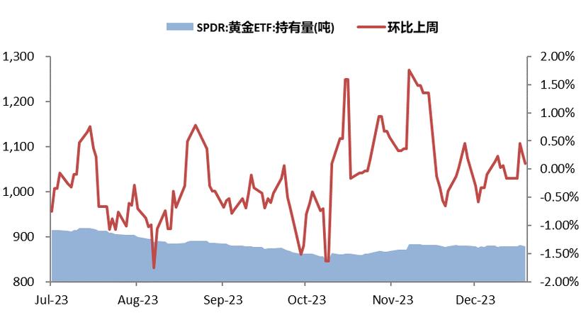 黄金观察汇率怎么算的-黄金看涨是什么意思-第2张图片