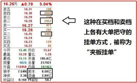 石油汇率异常无法挂单-第3张图片