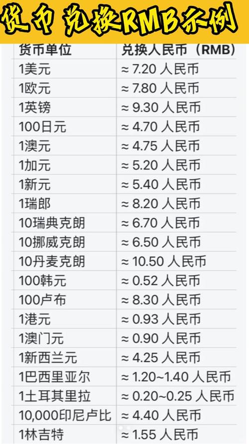 4600日元等于多少人民币/36900日元等于多少人民币-第7张图片