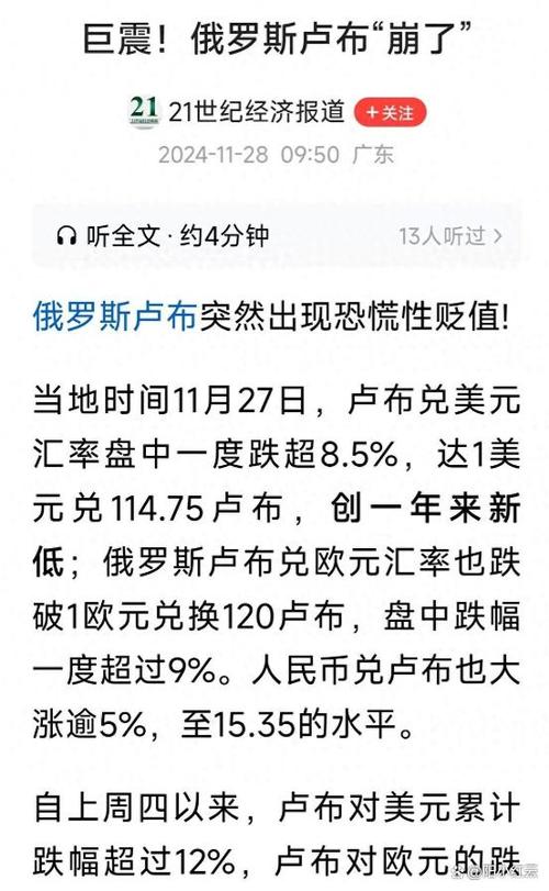 世界油价大幅下跌卢布汇率-世界油价回落