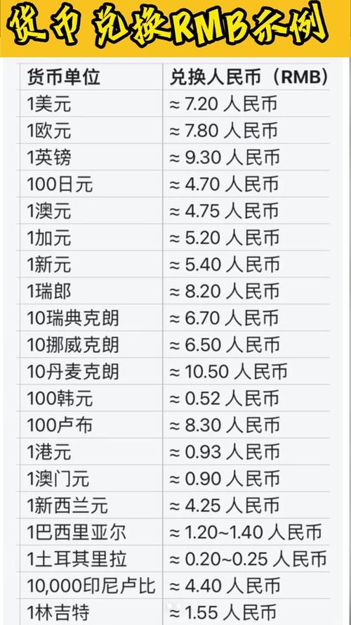 1945年黄金兑大洋汇率，1945年黄金多少钱一克-第2张图片