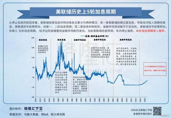 美元指数走势图，美元指数走势图最新-第9张图片