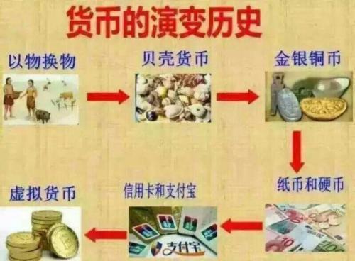 黄金1858汇率-第3张图片