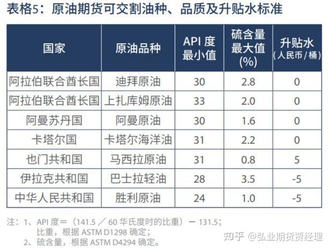 工行原油挂单汇率/工行原油挂单汇率怎么算-第1张图片