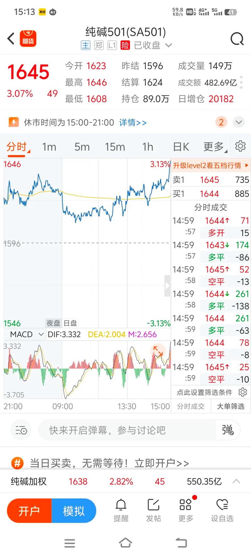 工行原油挂单汇率/工行原油挂单汇率怎么算-第5张图片