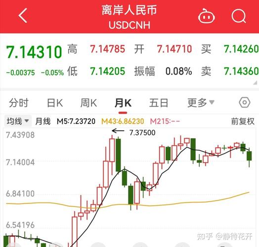 汇率与黄金的关系-汇率与黄金的关系是什么-第8张图片