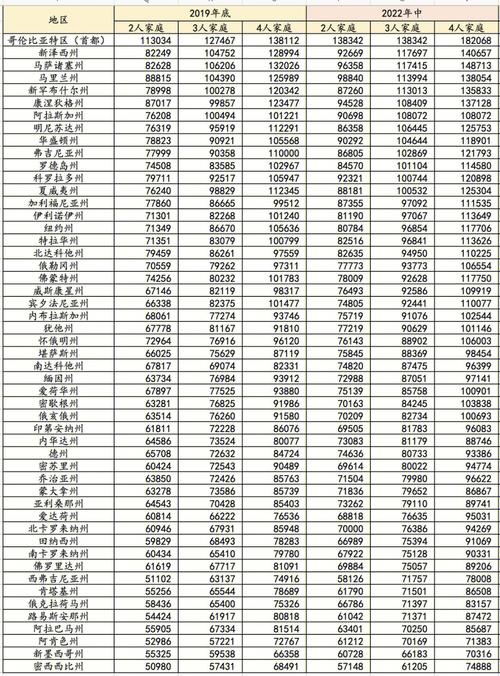 330美元-第9张图片