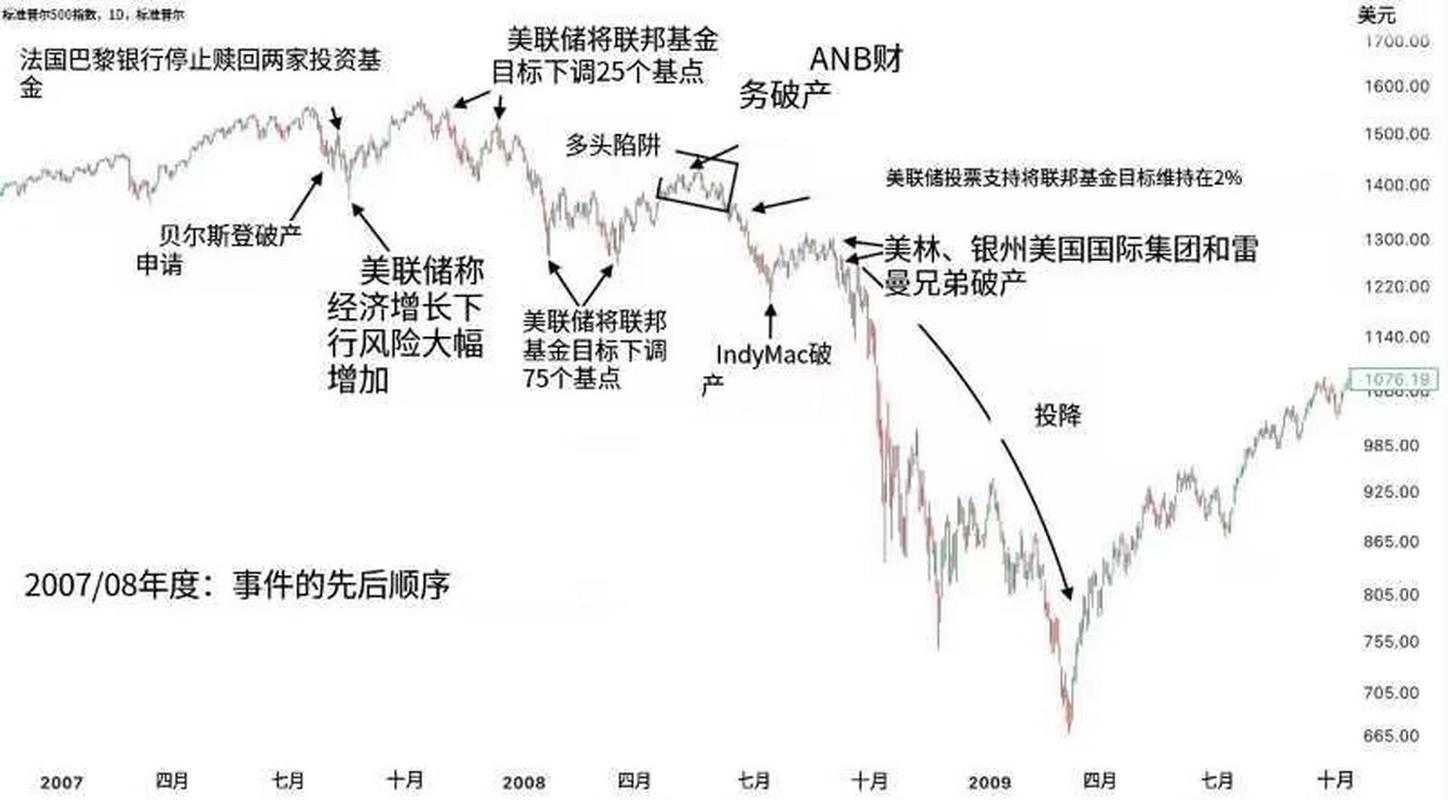 黄金蚂蚁模型汇率，黄金蚂蚁图片-第4张图片