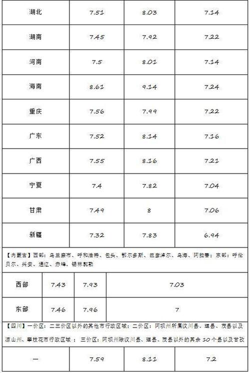 全球油价止跌情况最新汇率-全球油价大涨-第2张图片