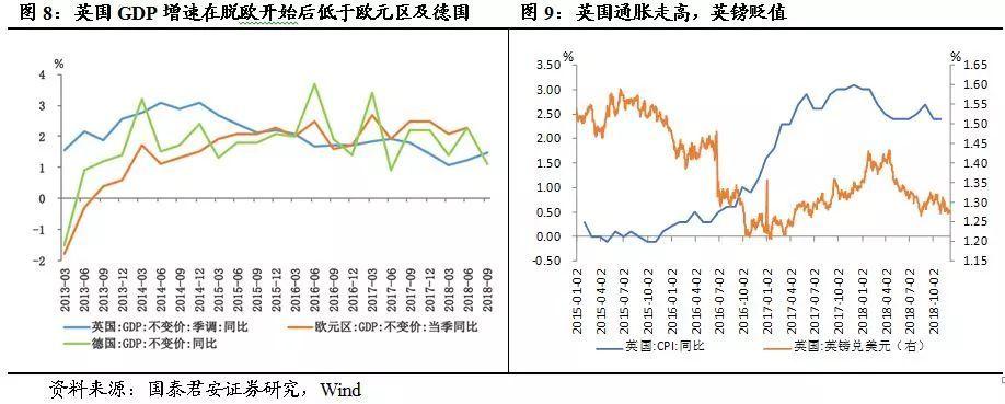 英磅汇率对黄金行情，今日汇率英镑对人民币 现汇卖出价-第6张图片