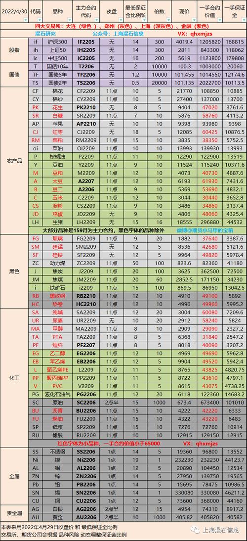 汇率黄金交易时间/汇率黄金费用-第4张图片