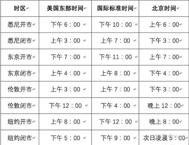 汇率黄金交易时间/汇率黄金费用-第7张图片