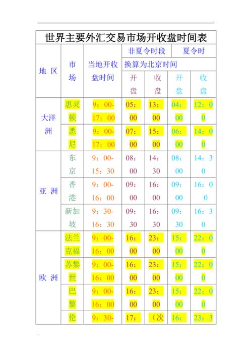 汇率黄金交易时间/汇率黄金费用-第9张图片