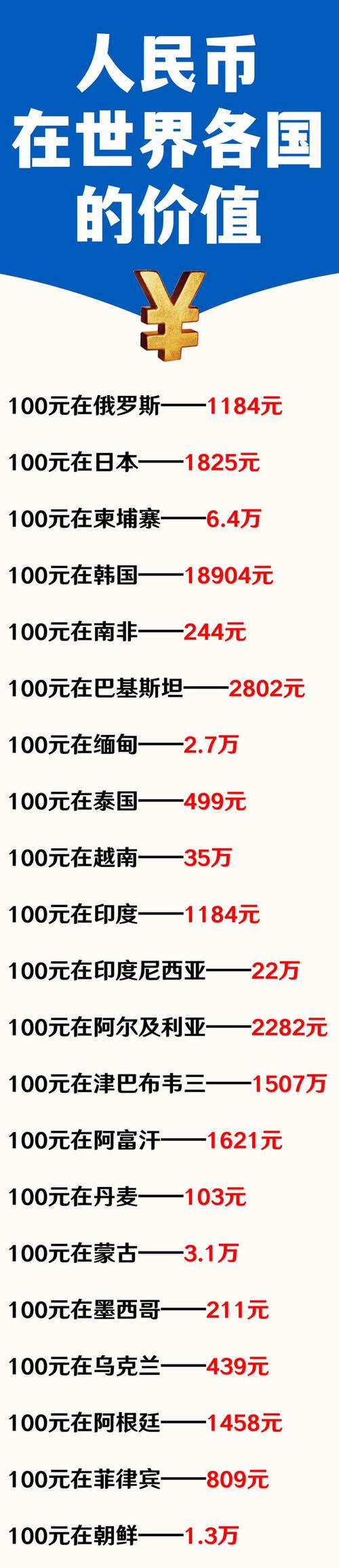 巴基斯坦卢比兑人民币-巴基斯坦卢比兑人民币汇率-第7张图片