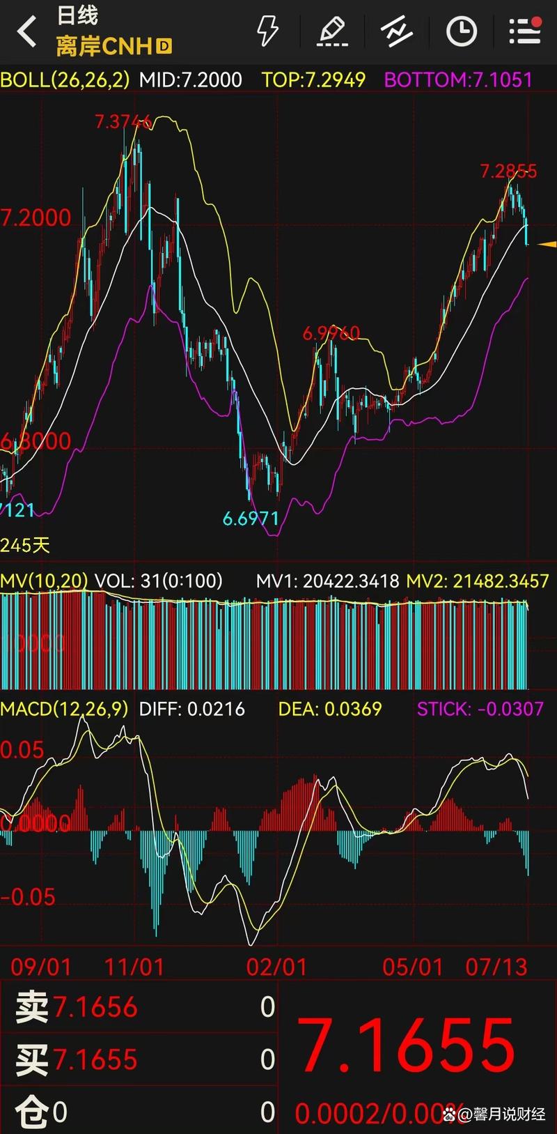 黄金和白银汇率-黄金和白银汇率哪个高-第1张图片