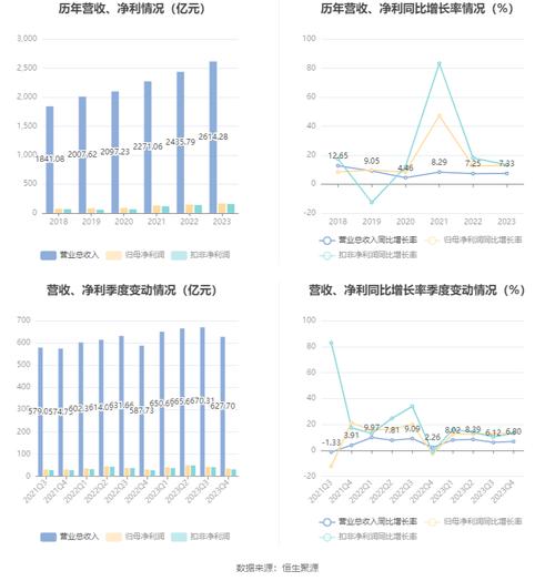 原油交易汇率过低异常-第3张图片