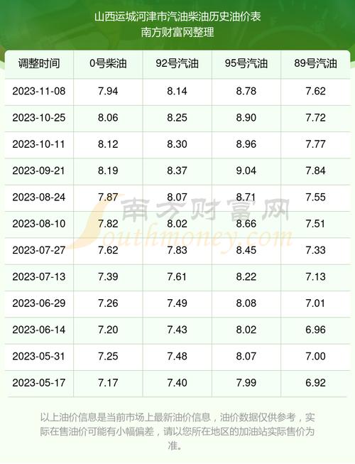 日本油价与汇率关系图表-日本油价2021-第2张图片