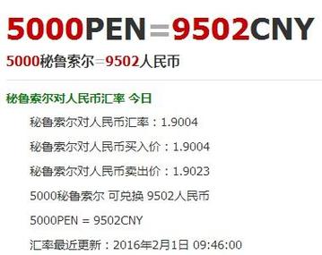 秘鲁币对人民币汇率，500秘鲁币对人民币汇率-第3张图片