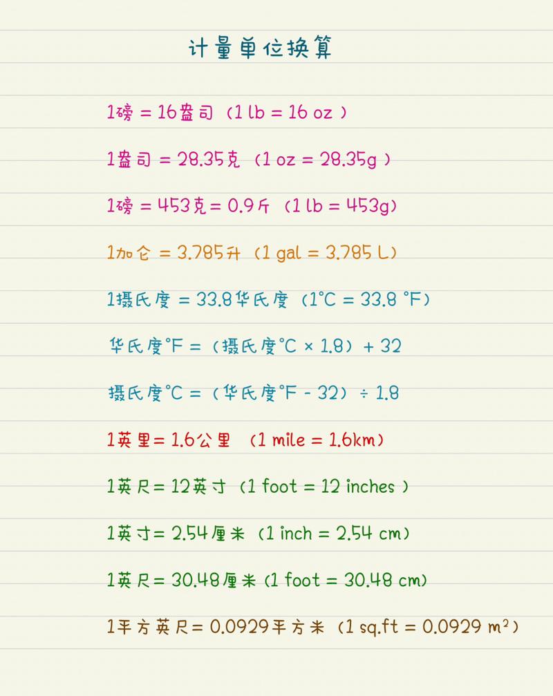 度量衡换算器-第3张图片