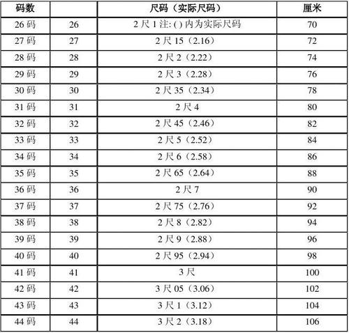 度量衡换算器-第5张图片