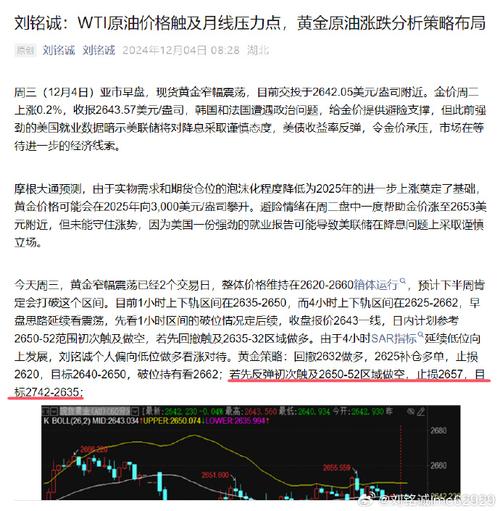 wti原油期货汇率-wti原油期货交易平台-第3张图片