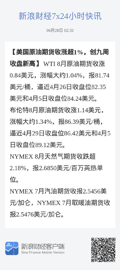 美国原油今日汇率，今日美国原油最新费用走势-第3张图片