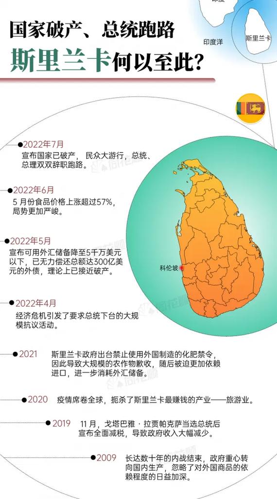 老挝汇率跟油价关系/老挝与中国的汇率-第2张图片