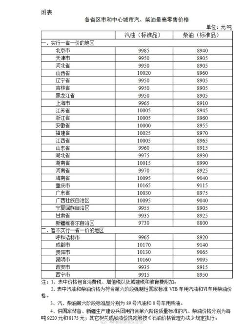 原油期货汇率分析-原油期货wti-第2张图片