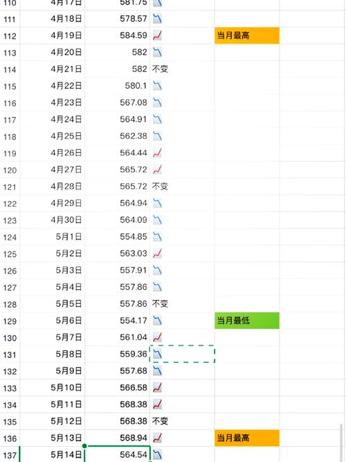 汇率和黄金同时跌-汇率和黄金之间的关系-第5张图片