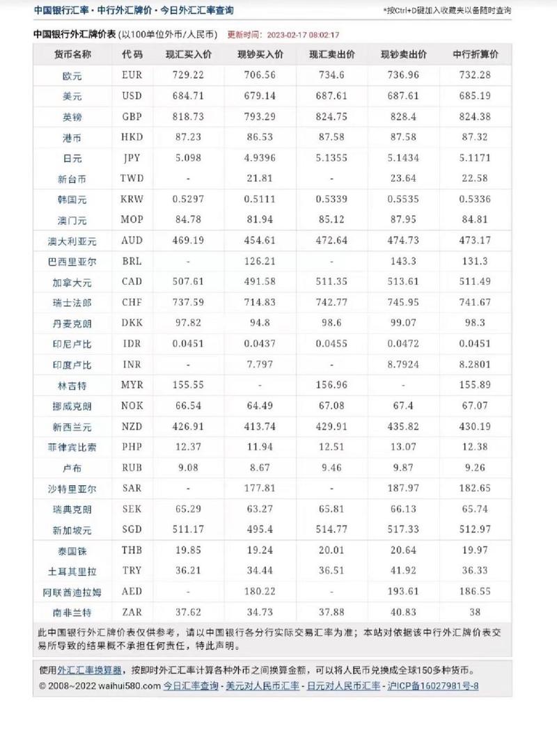 永丰金价实时汇率查询/永丰贵金属实时行情-第2张图片