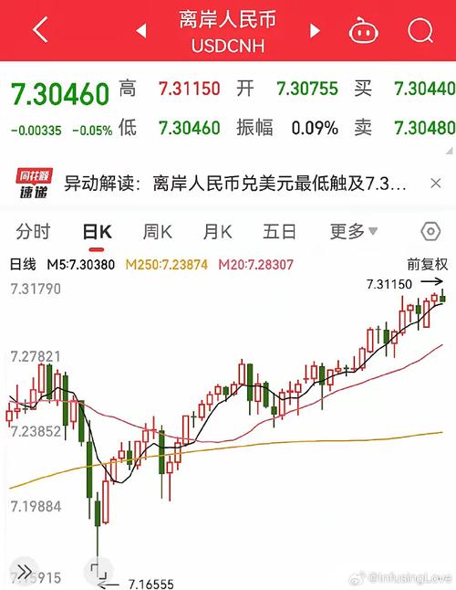 永丰金价实时汇率查询/永丰贵金属实时行情-第6张图片