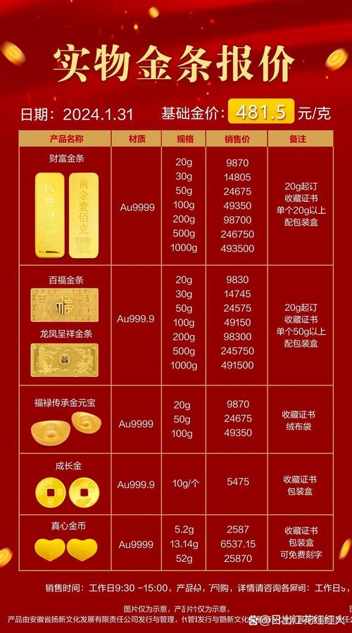 汇率崩盘买黄金-第2张图片