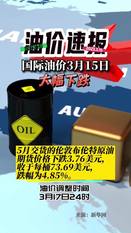 看行情汇率原油黄金app-黄金原油期货外汇交易软件-第2张图片