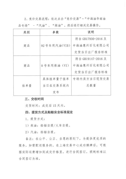 石油天然气汇率调整-石油天然气汇率调整表-第5张图片