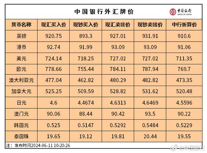 huilv-第7张图片