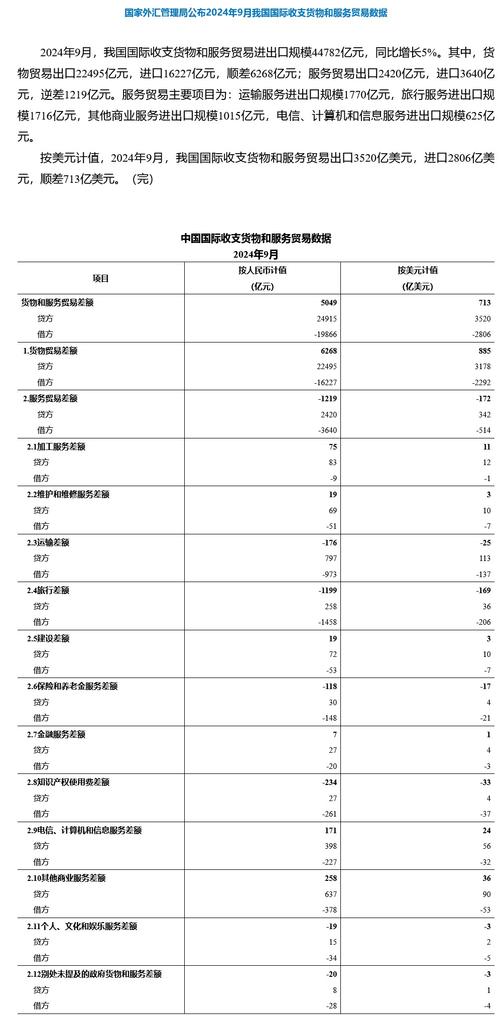 原油对美日汇率，原油美元换算人民币-第1张图片