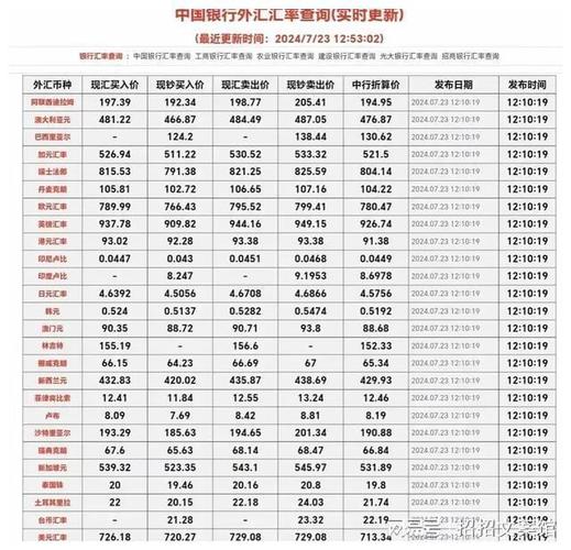 汇率低黄金流入-汇率低黄金流入会怎么样-第4张图片