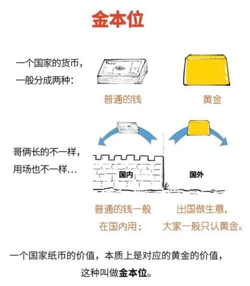 汇率低黄金流入-汇率低黄金流入会怎么样-第10张图片