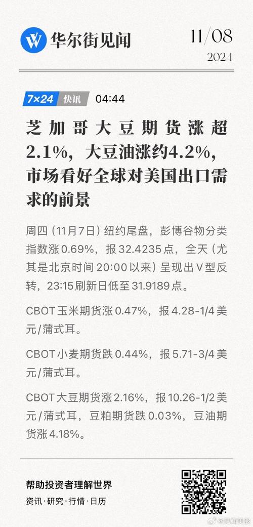 豆油汇率怎么算的，豆油期货费用实时行情今晚今日豆油费用走势图金投网-第3张图片