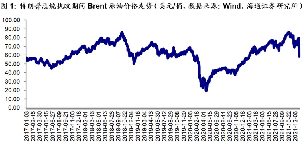 原油基金汇率收益-原油基金汇率收益计算-第1张图片