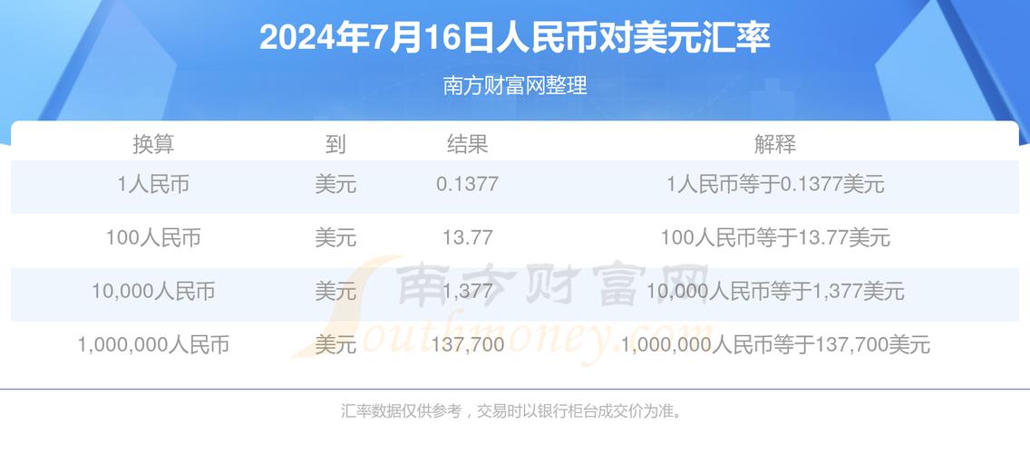 汇率查询黄金1盎司-第2张图片