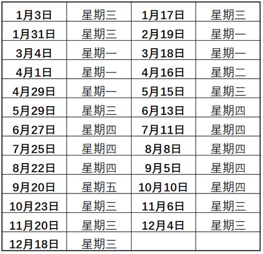 成品油汇率调整-第6张图片