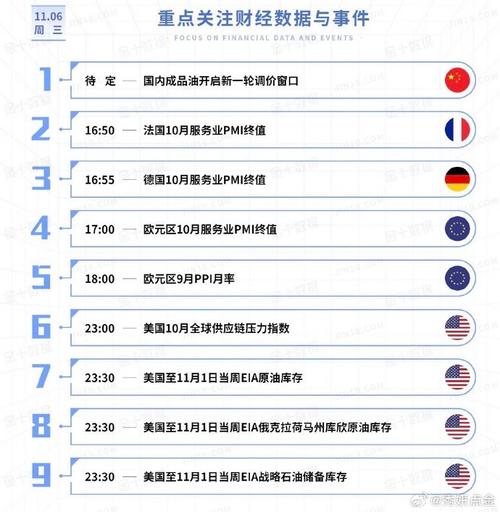 原油涨跌与汇率-原油费用涨跌影响-第6张图片