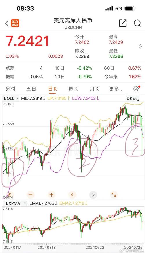 汇率以黄金确定/汇率与黄金费用的关系-第8张图片